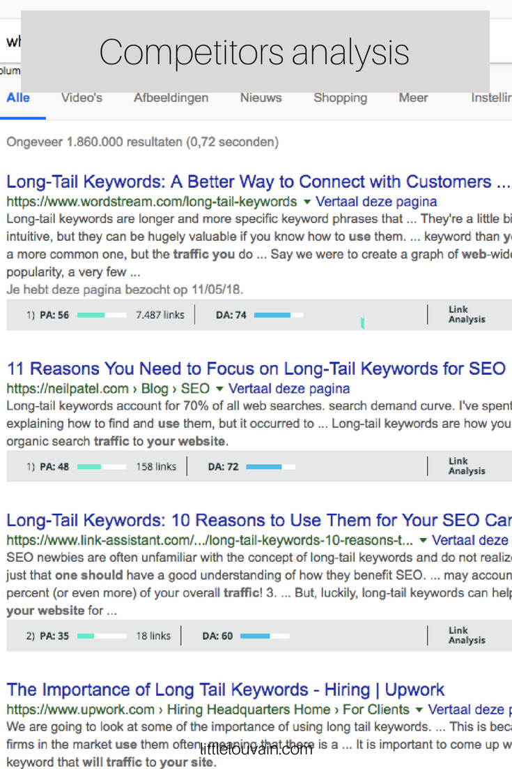 Domain authority and page authority Moz