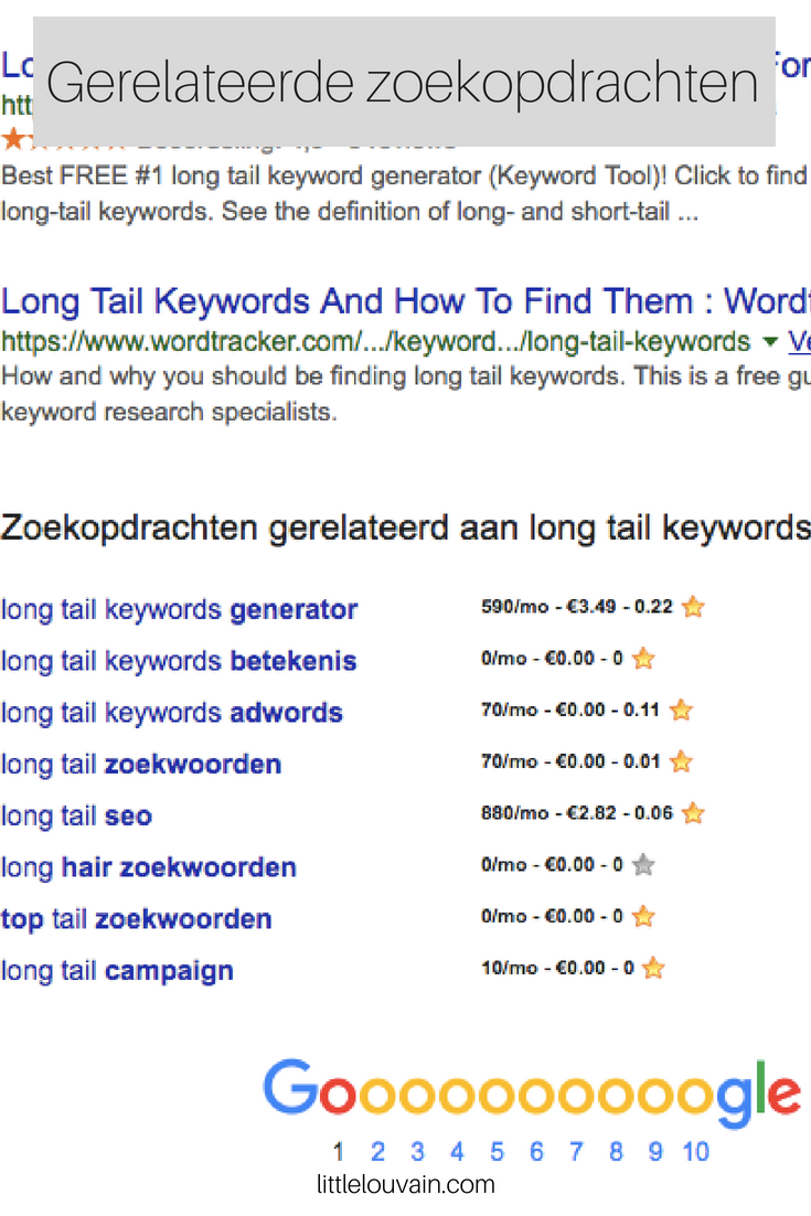 Gerelateerde zoekopdrachten Google