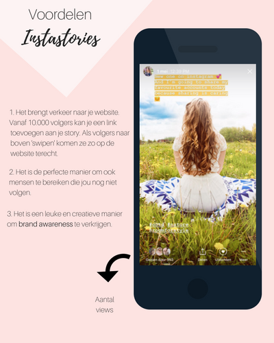 Instagram Stories hoe werkt het 