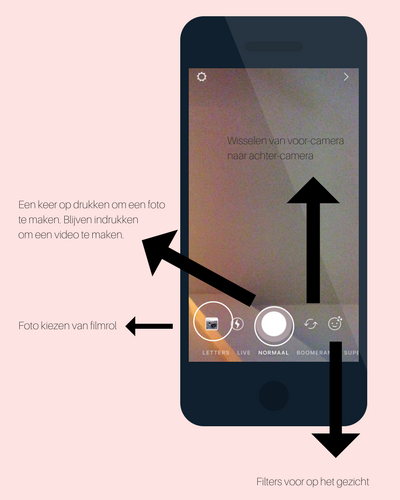Instagram Stories how to use