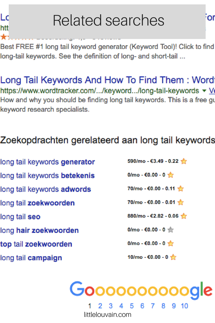 Related search results Google